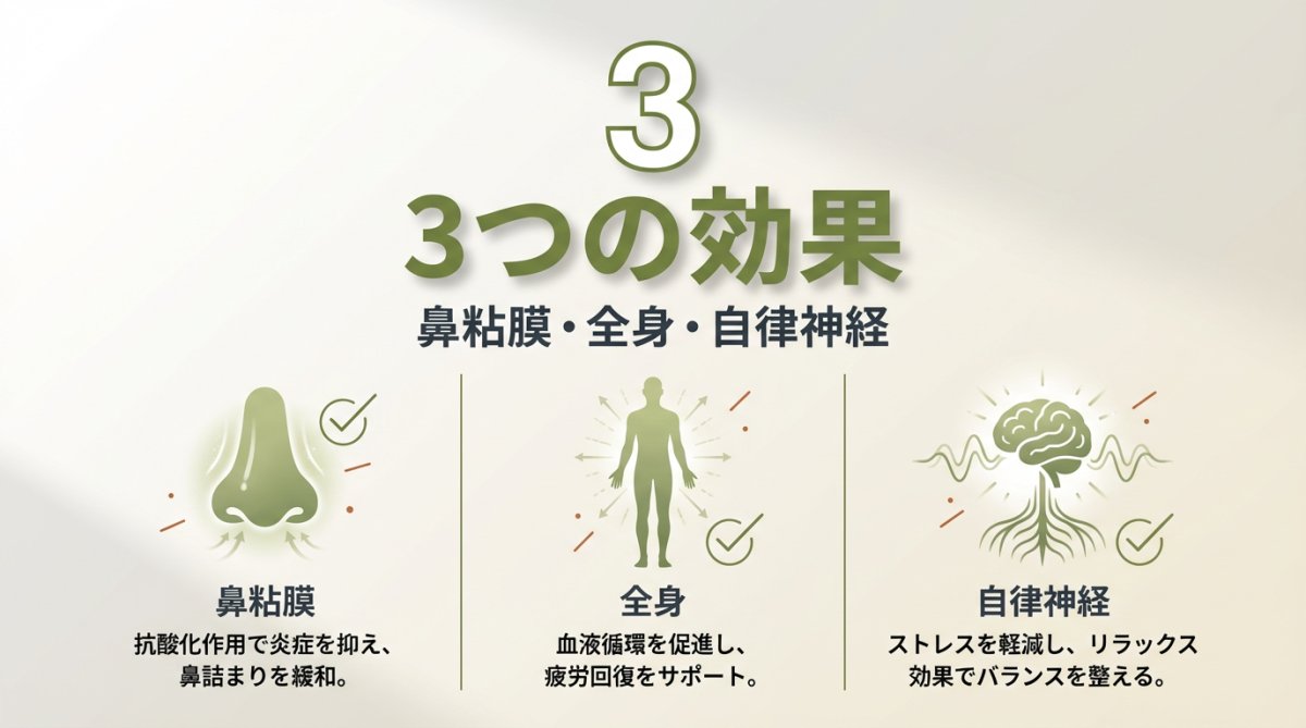 水素吸引の3つの効果を示すイラスト